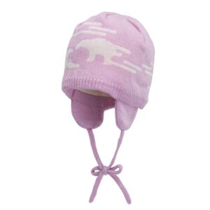 Kids hat TIA