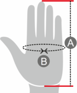 Adīti pirkstaiņi ODIN